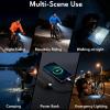 image:imageBUCKLOS 100015002000 Lumens Ultra Bright Bike Lights for Night Riding Bicycle Headlight with AutoDimming LED USB Rechargeable 75 Modes IPX5 Waterproof Front Light Long Battery Powered2000LM5000mAh