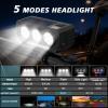 image:imageBUCKLOS 21 LED Super Bright Bike Lights for Night Riding USB Rechargeable BasicSolar Bike Headlight with Battery Display amp Remote Horn IPX6 Waterproof 5 Modes MTB Road Commuting for AdultSolar
