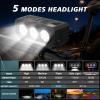 image:imageBUCKLOS 21 LED Super Bright Bike Lights for Night Riding USB Rechargeable BasicSolar Bike Headlight with Battery Display amp Remote Horn IPX6 Waterproof 5 Modes MTB Road Commuting for AdultBasic