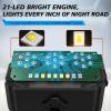image:imageBUCKLOS 21 LED Super Bright Bike Lights for Night Riding USB Rechargeable BasicSolar Bike Headlight with Battery Display amp Remote Horn IPX6 Waterproof 5 Modes MTB Road Commuting for AdultBasic