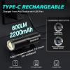 image:imageBUCKLOS Super Bright Bike Lights for Night Riding Bicycle Headlight LED USB Rechargeable 1500 1200 Lumens 56 Modes with Rotatable Lens IP66 Waterproof Front Light Long Battery Operated600LM2200mAh