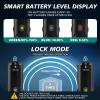 image:imageBUCKLOS Super Bright Bike Lights for Night Riding Bicycle Headlight LED USB Rechargeable 1500 1200 Lumens 56 Modes with Rotatable Lens IP66 Waterproof Front Light Long Battery Operated600LM2200mAh