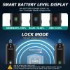 image:imageBUCKLOS Super Bright Bike Lights for Night Riding Bicycle Headlight LED USB Rechargeable 1500 1200 Lumens 56 Modes with Rotatable Lens IP66 Waterproof Front Light Long Battery Operated1200LM4000mAh