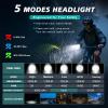 image:imageBUCKLOS Super Bright Bike Lights for Night Riding Bicycle Headlight LED USB Rechargeable 1500 1200 Lumens 56 Modes with Rotatable Lens IP66 Waterproof Front Light Long Battery Operated1500LM4500mAh
