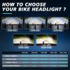 image:imageBUCKLOS Super Bright Bike Lights for Night Riding Bicycle Headlight LED USB Rechargeable 1500 1200 Lumens 56 Modes with Rotatable Lens IP66 Waterproof Front Light Long Battery Operated600LM2200mAh