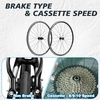 image:imageBUCKLOS Road Bike Wheelset 700c Rim Brake with 30mm Depth Rims232425C Clincher Aluminum Alloy Road Bike Wheels Suitable for 8910 Speed with Quick Release24Hole