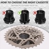 image:imageBUCKLOS 89101112 Speed Cassette UltraLight 1125283234364042465052T Bike Cassette Fit Mountain BikeRoad BikeXCDHAMCompatible with Shimano Sram HG Hub Driver9S1125T