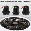 image:imageBUCKLOS 89101112 Speed Cassette UltraLight 1125283234364042465052T Bike Cassette Fit Mountain BikeRoad BikeXCDHAMCompatible with Shimano Sram HG Hub Driver10 Speed1142T
