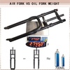 image:imageBUCKLOS 26 inch 40 Fat Tire Electric Bike Air Suspension Fork 180mm Travel Spacing Hub 135mm 1 18 Straight Tube MTB Manual Lockout 9mm QR Mountain Bike Double Shoulder Ebike Front ForksBalck