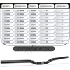 image:imageBUCKLOS Mountain Bike MTB Handlebars 254318mm  20305090100120160mm Rise Aluminum Alloy Handlebar  720780mm Extra Long Bicycle Riser HandleBars for EBike Folding Bike Downhill Racing254mm720mm20mm